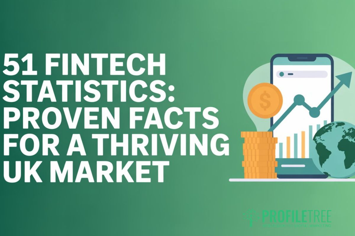 Fintech Statistics