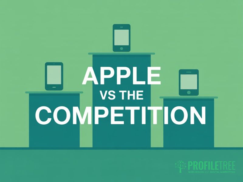 Apple Marketing Strategy