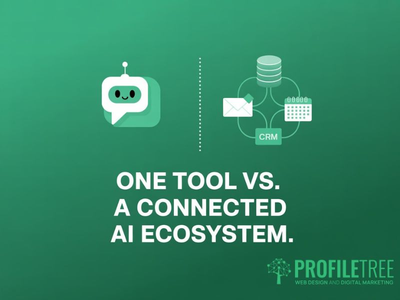 AI Ecosystem for Small Business