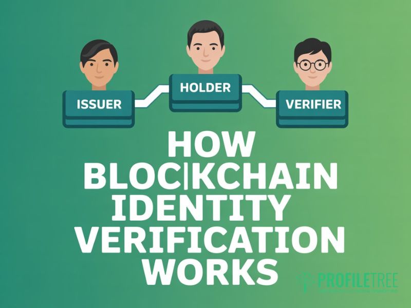 Blockchain Identity Verification