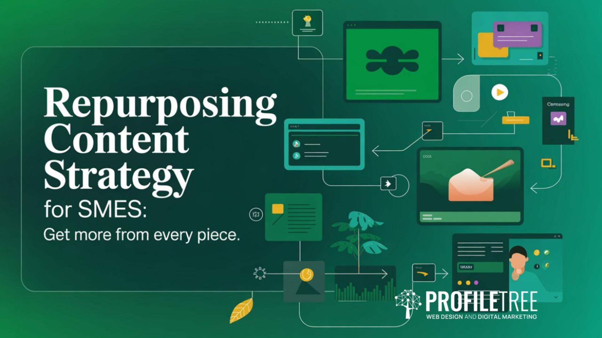 Repurposing Content Strategy for SMEs Get More From Every Piece
