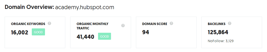 seo performance metrics blog image 18