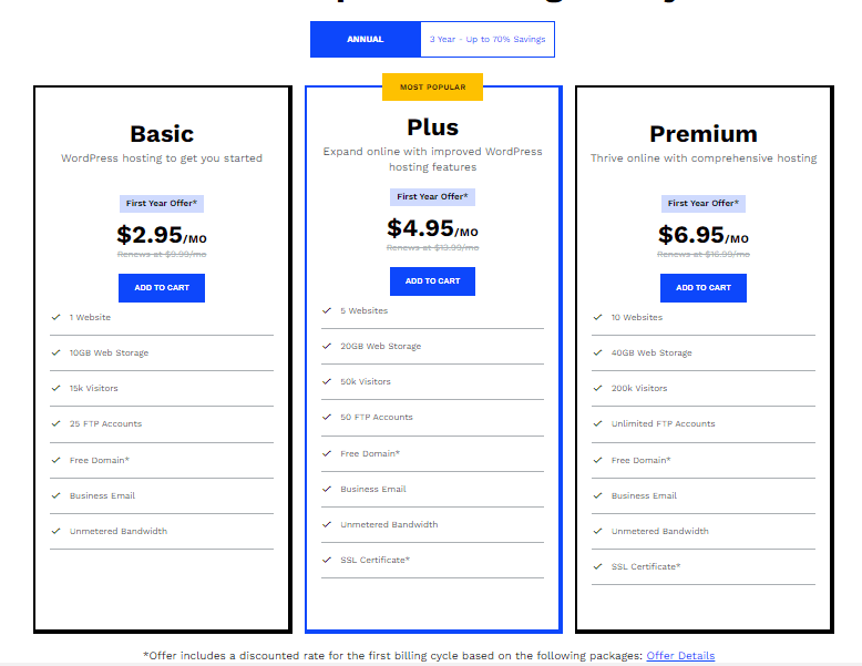 Site5 hosting- review