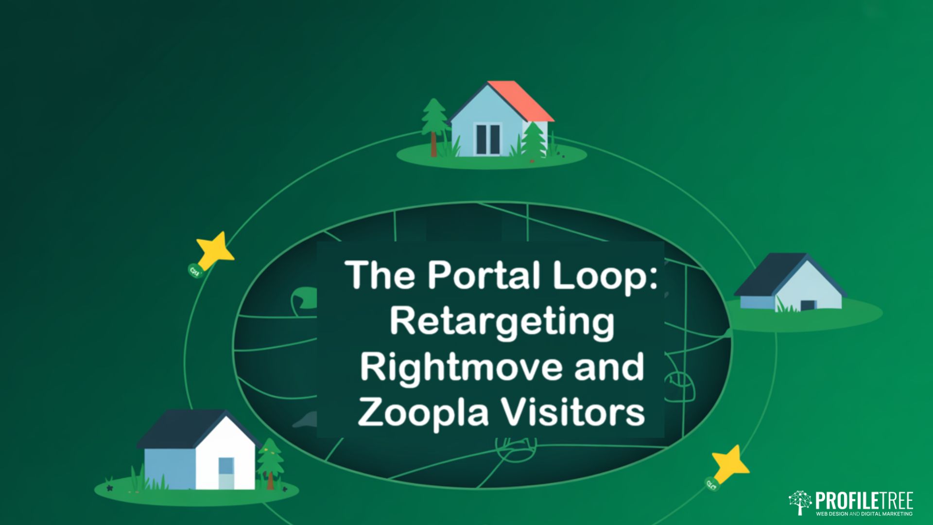 Green graphic with small houses, trees, and yellow stars surround a central black oval. Text inside reads: The Portal Loop: Retargeting Rightmove and Zoopla Visitors for Estate Agents. ProfilTree logo appears in the bottom right corner.