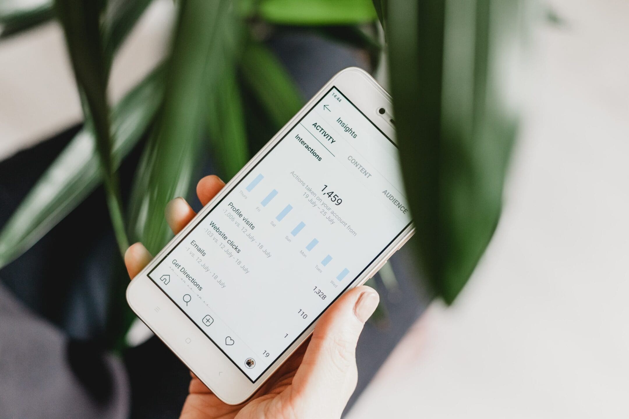 The social media advertising checklist: your guide to success 101