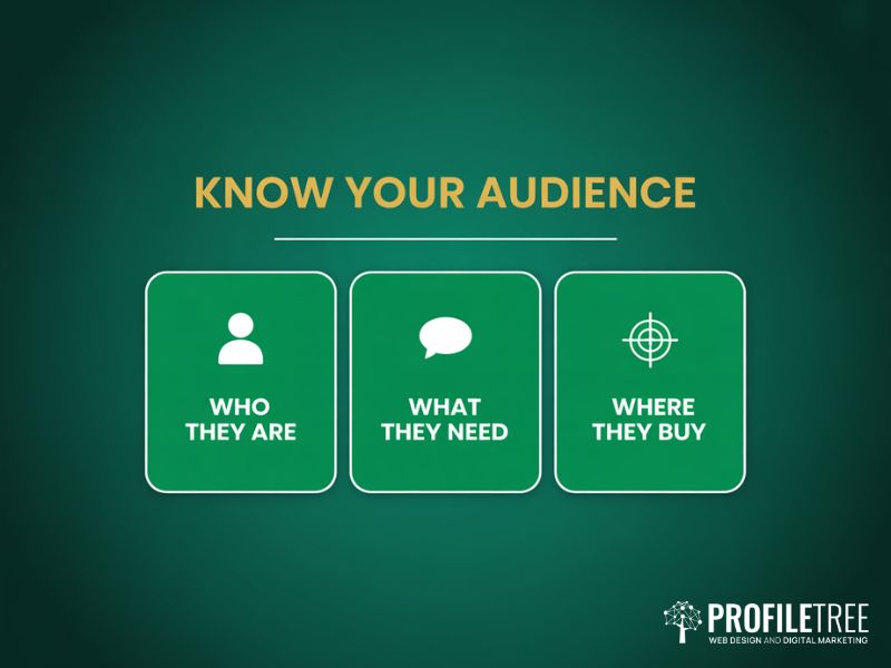 Audience targeting framework for food brands showing customer profile segments