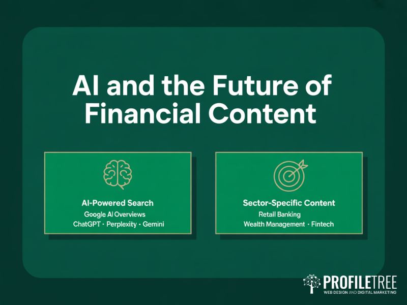 AI and personalisation strategy panel for Content Marketing for Financial Institutions showing AI-powered search and sector-specific content approaches