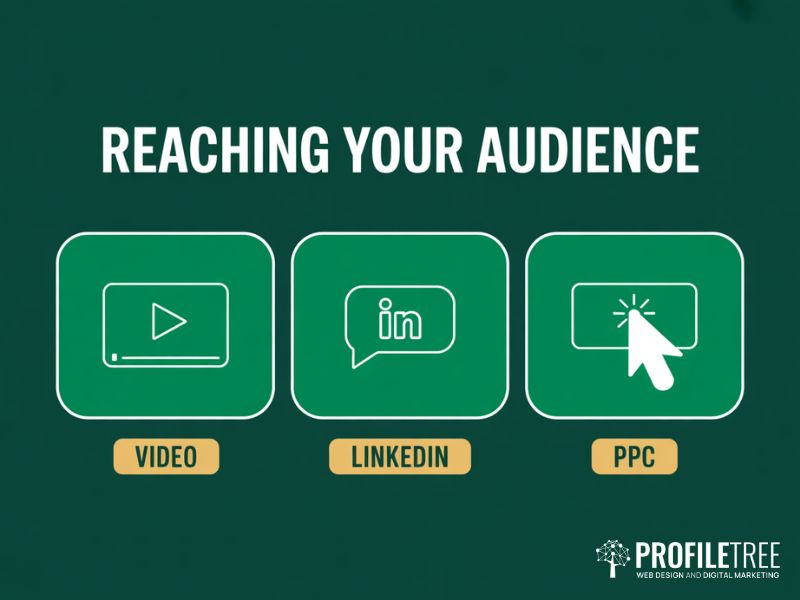 Digital Marketing for Manufacturers channel overview covering video production LinkedIn and pay-per-click advertising