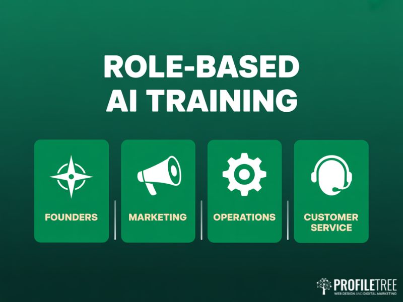 Budget-Friendly AI Training roles for founders marketing operations and customer service teams