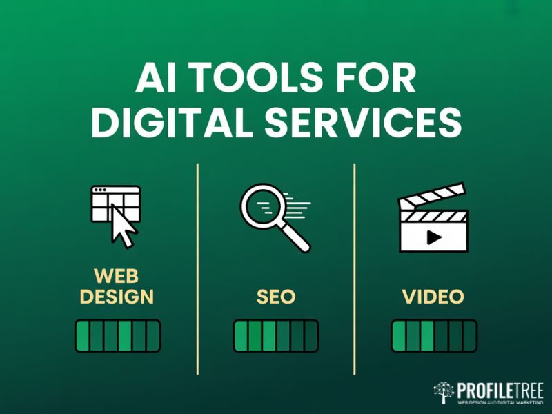 Budget-Friendly AI Training for digital services covering web design SEO and video production