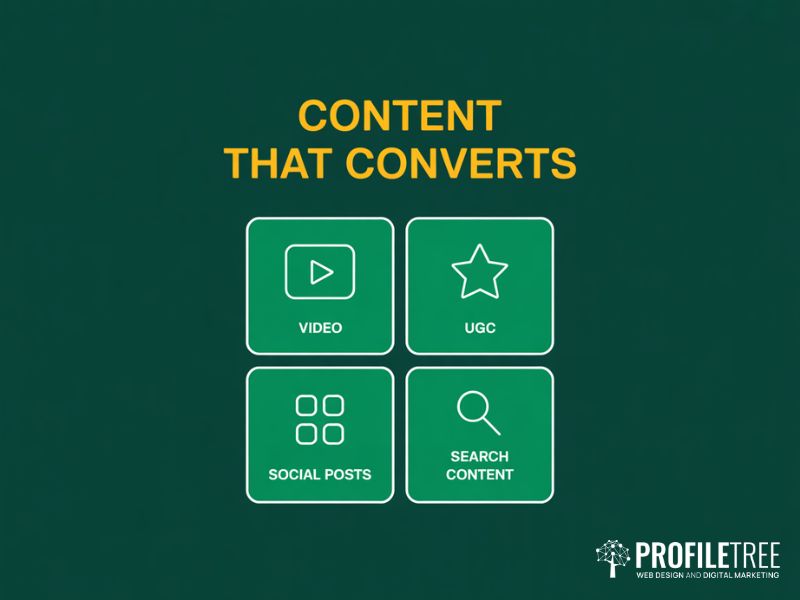 Flat vector graphic on a deep forest green background. Title text in gold reads "Content That Converts" in bold sans-serif. Below the title, a two-by-two grid of four white-outlined square tiles. Each tile contains one simple white icon and a short white label underneath: a play button triangle with "Video" / a star outline with "UGC" / a grid of small squares with "Social Posts" / a magnifying glass with "Search Content". All tiles are equal size with rounded corners and generous inner padding. Clean and symmetrical. No people. No photography. No gradients.