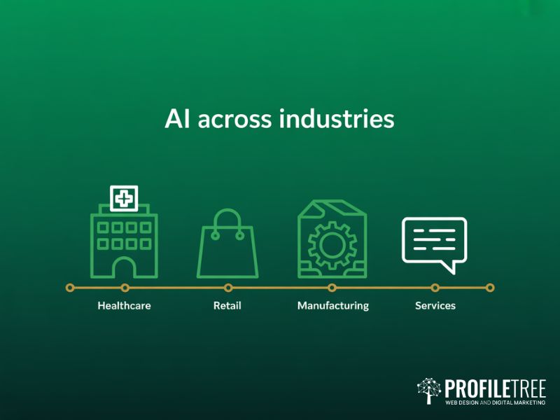 Flat vector industry icons showing how Ethical AI Principles for SMEs apply across healthcare retail manufacturing and services