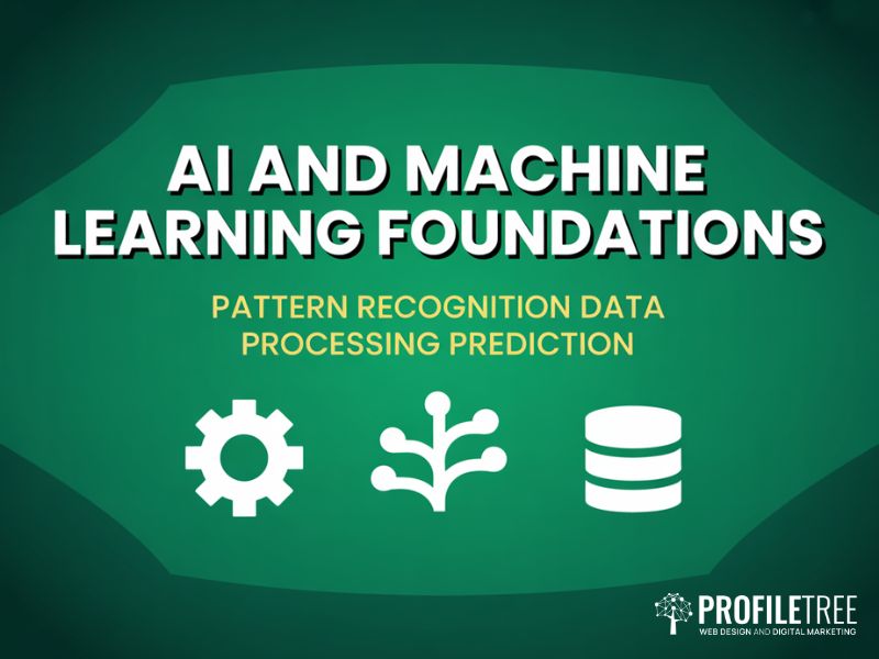 AI in Business Analytics foundations diagram showing machine learning and data processing icons on deep green background