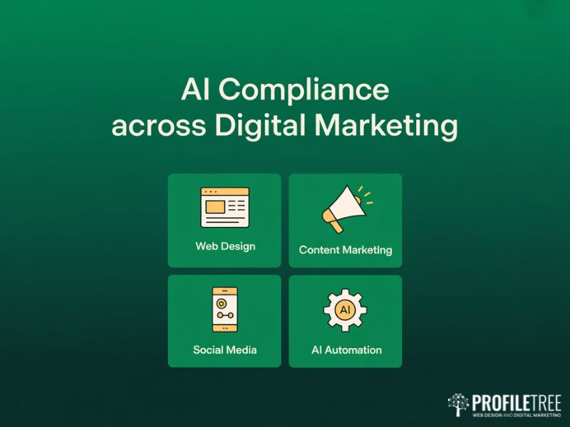 Compliance for Explainable AI across digital marketing channels including web design content and social media on deep green background
