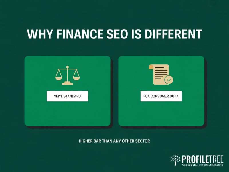 Why SEO for Finance Websites is different from other sectors YMYL and FCA explained