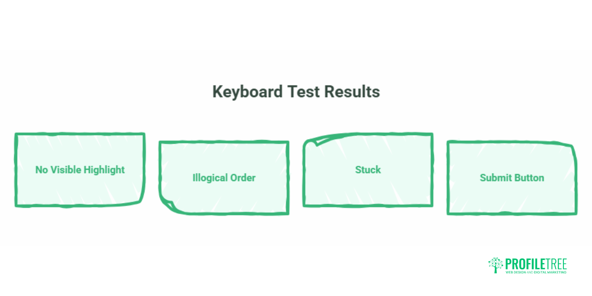 Web Form Accessibility for UK Small Businesses