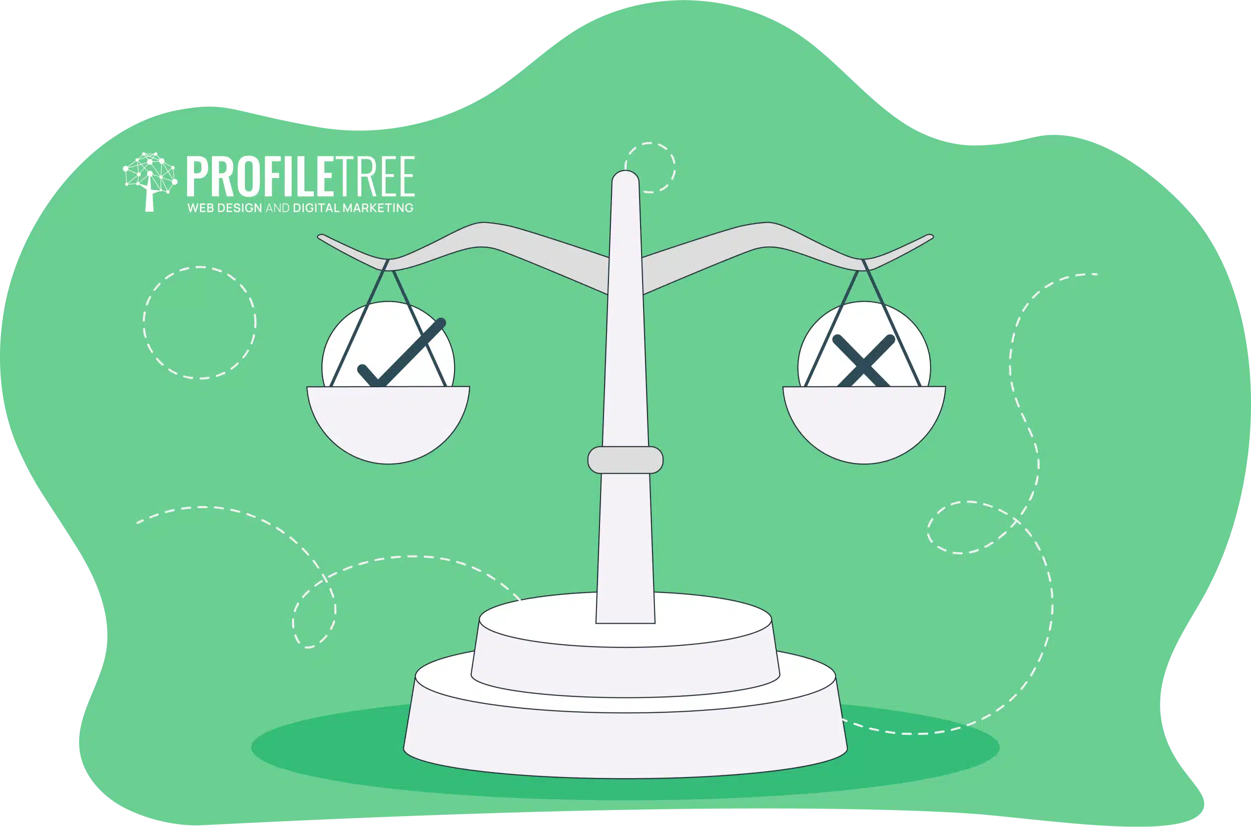 Affiliate Marketing Integration