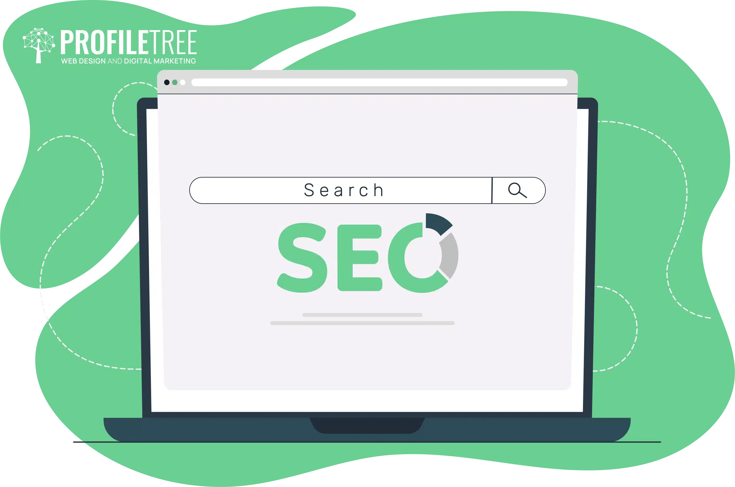 Zero-Click Searches