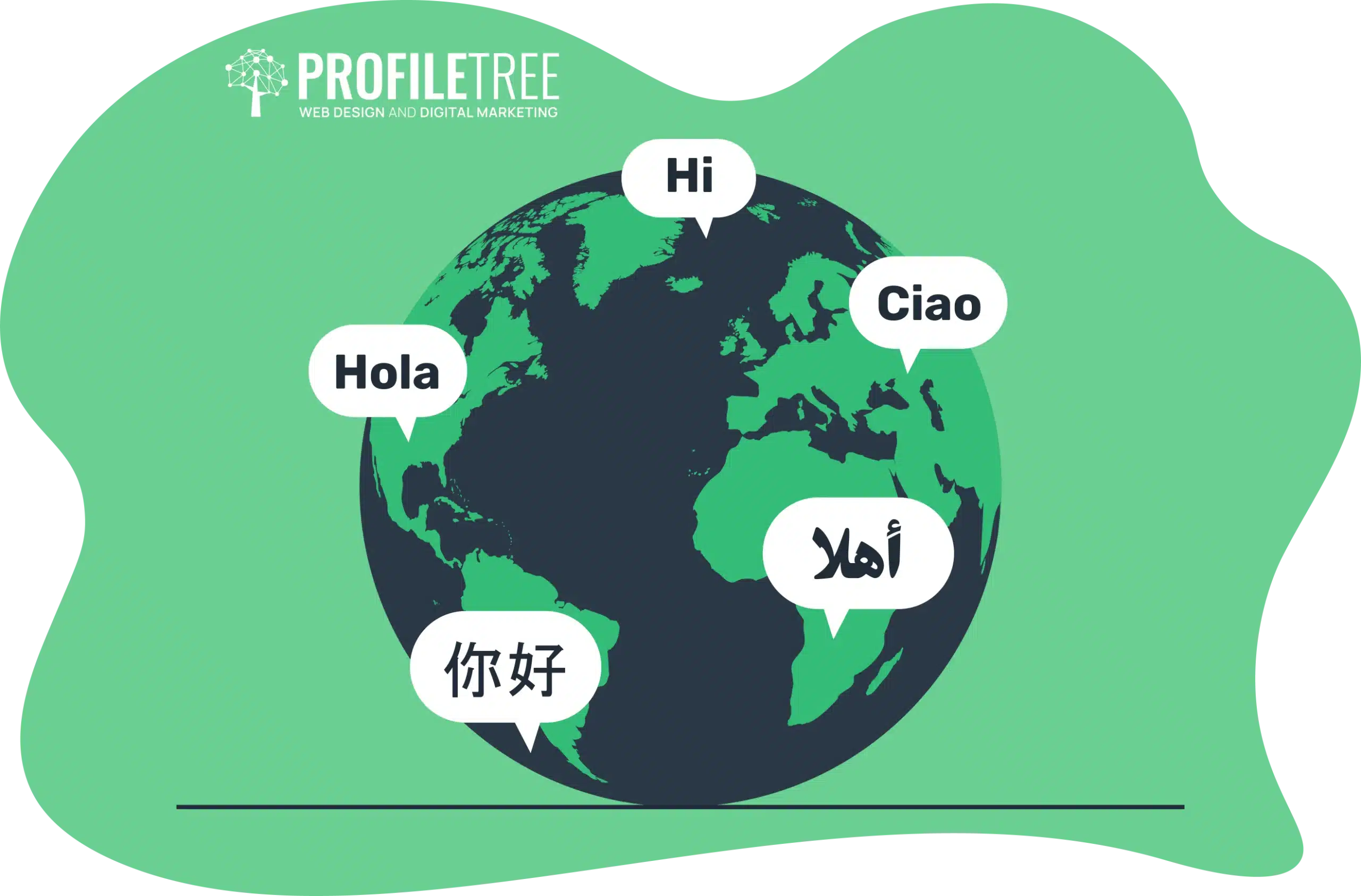 Hreflang Tags
