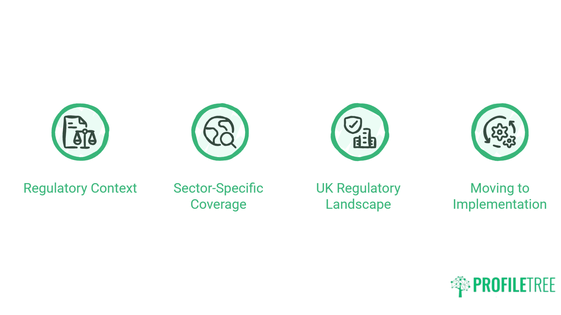 AI Training Podcasts for Business Owners A Practical Guide for UK SMEs.6