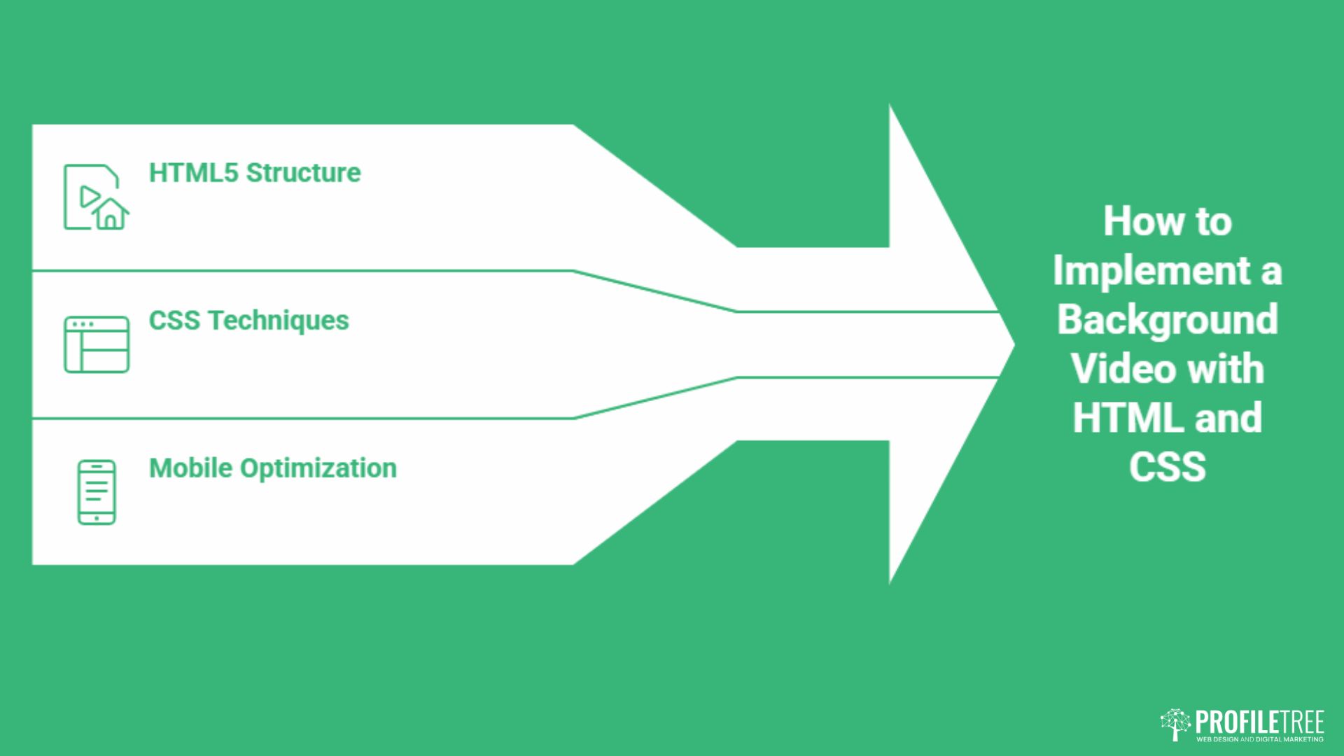 Background Videos: A High-Performance Guide for the Web