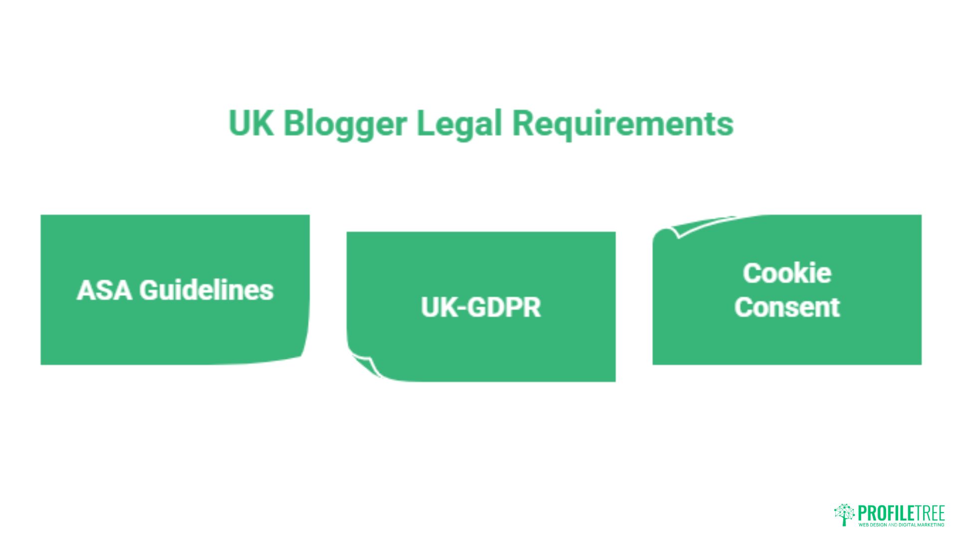 Content Marketing for Bloggers and Vloggers: The UK Growth Guide