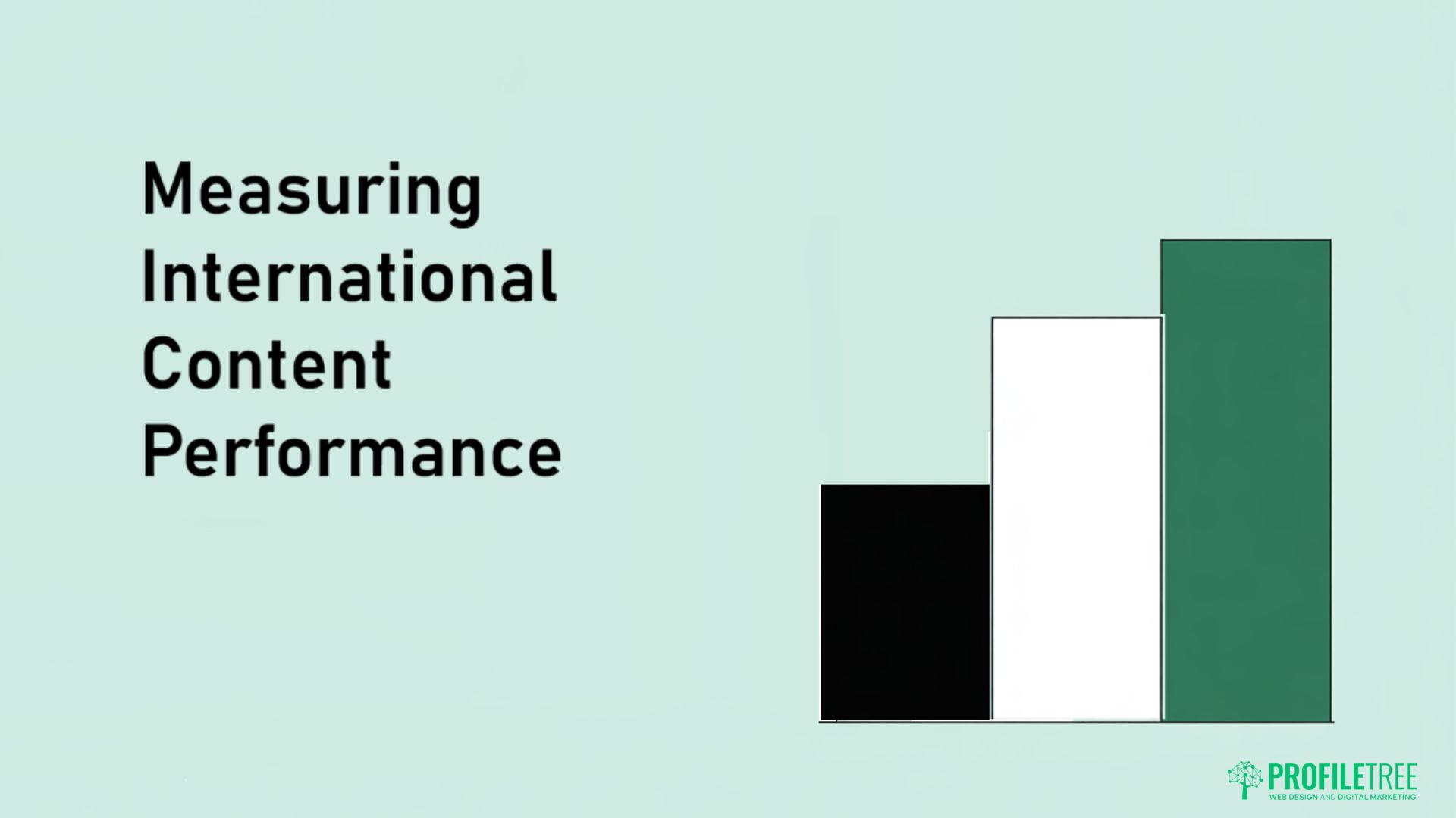 A bar chart with three bars of increasing height next to the text Measuring International Content Performance on a light green background, highlighting content strategy for the international market. PROFILFREE logo appears in the bottom right corner.