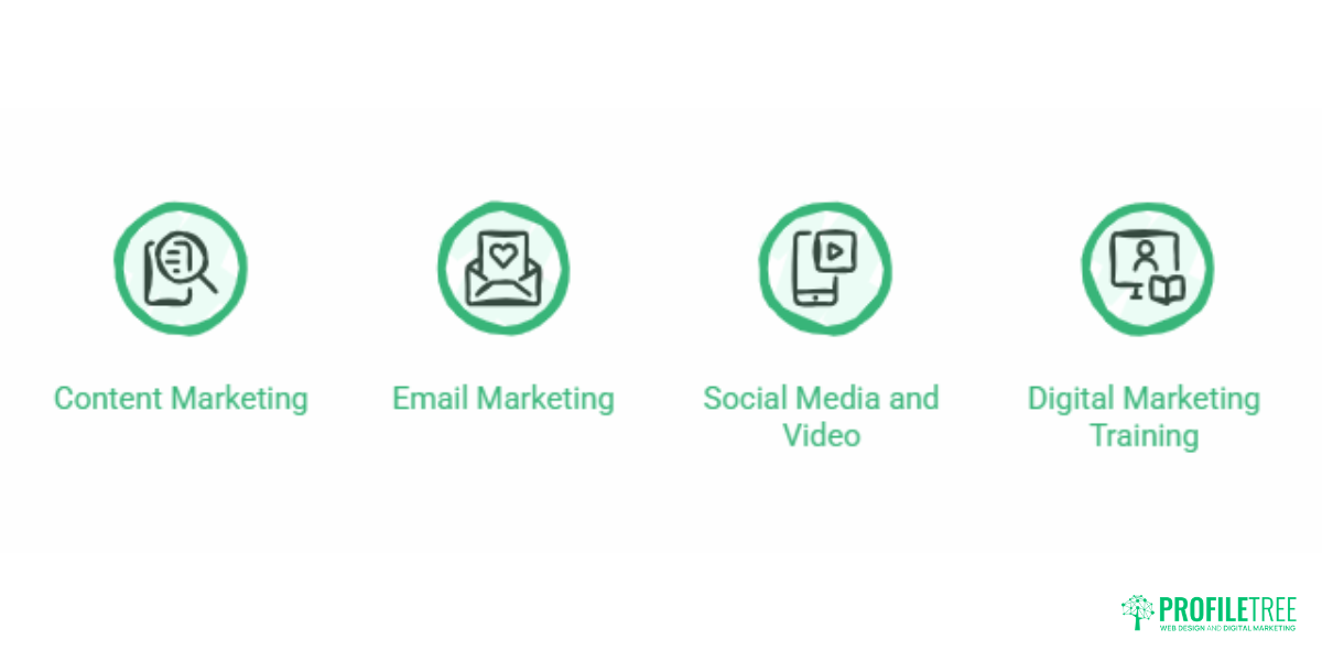 Ecommerce Web Design Packages Explained.1