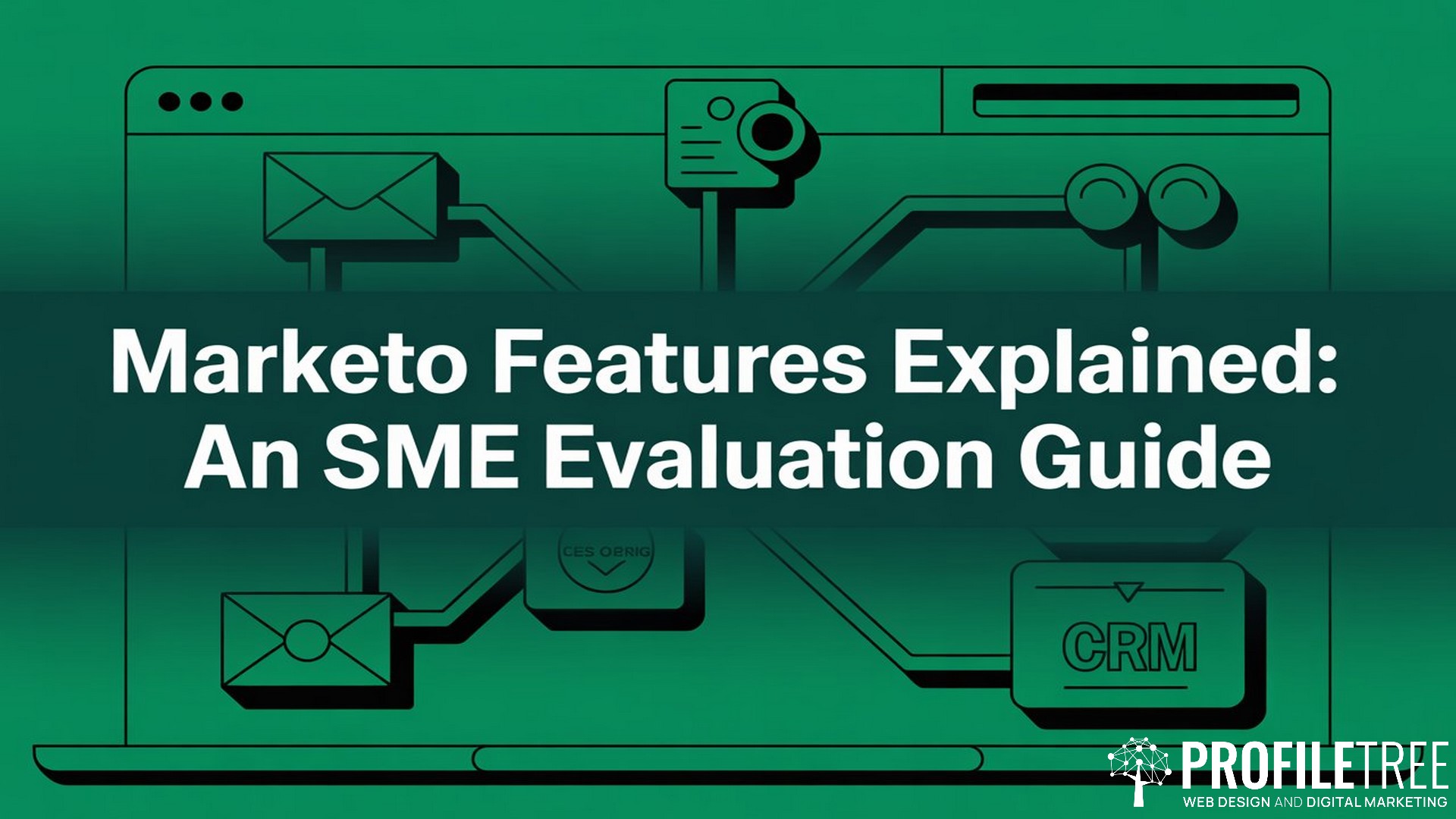 Features of Marketo Explained, An SME Evaluation Guide