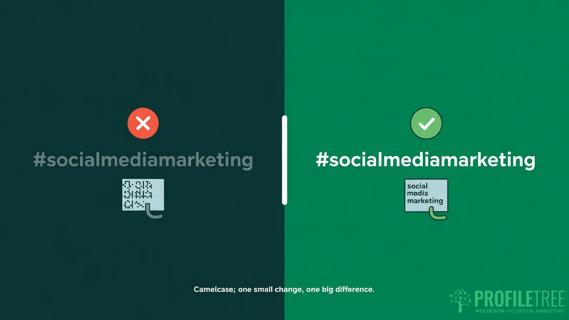 Hashtags in social media, accessibility