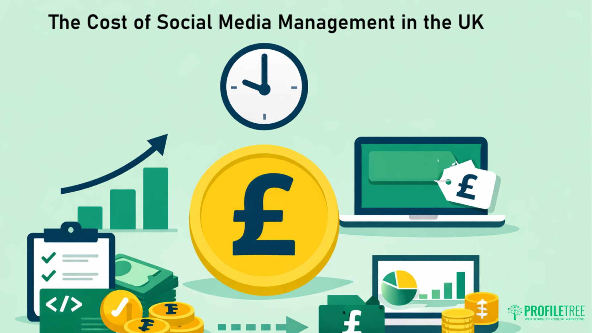 Hootsuite Capabilities: Social Media Management for UK SMEs
