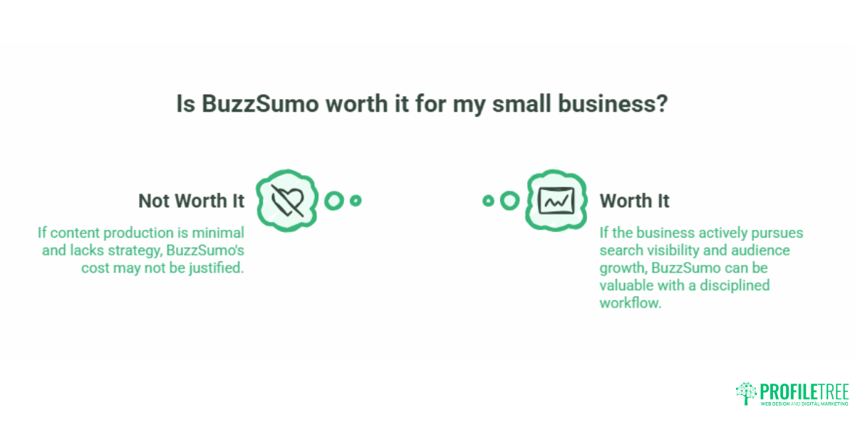 How to Use BuzzSumo for Small Business