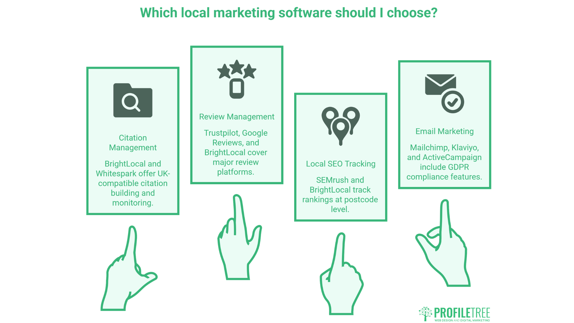Local Marketing Strategies_ 12 Tactics to Grow Your UK Business