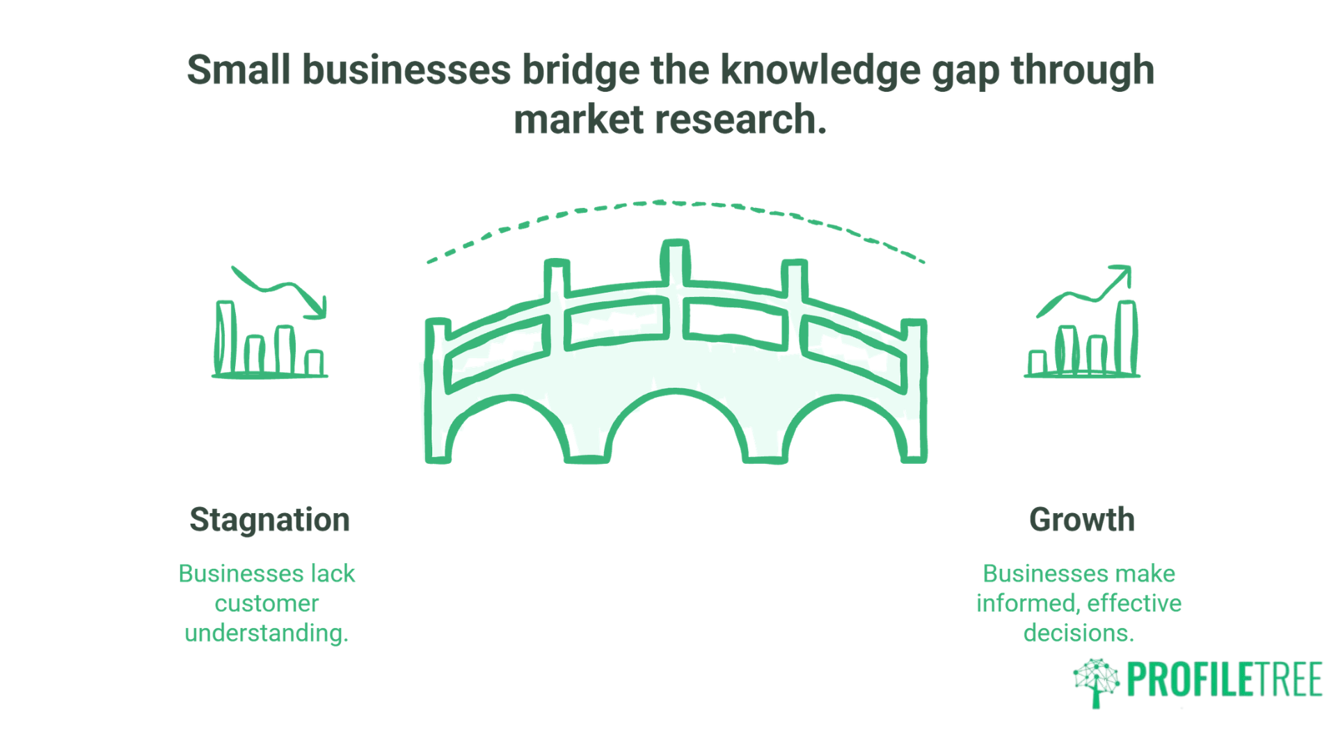 Market Research for Small Businesses A Practical Guide.4