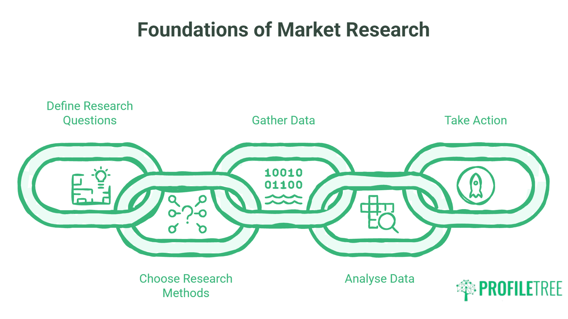 Market Research for Small Businesses A Practical Guide.4