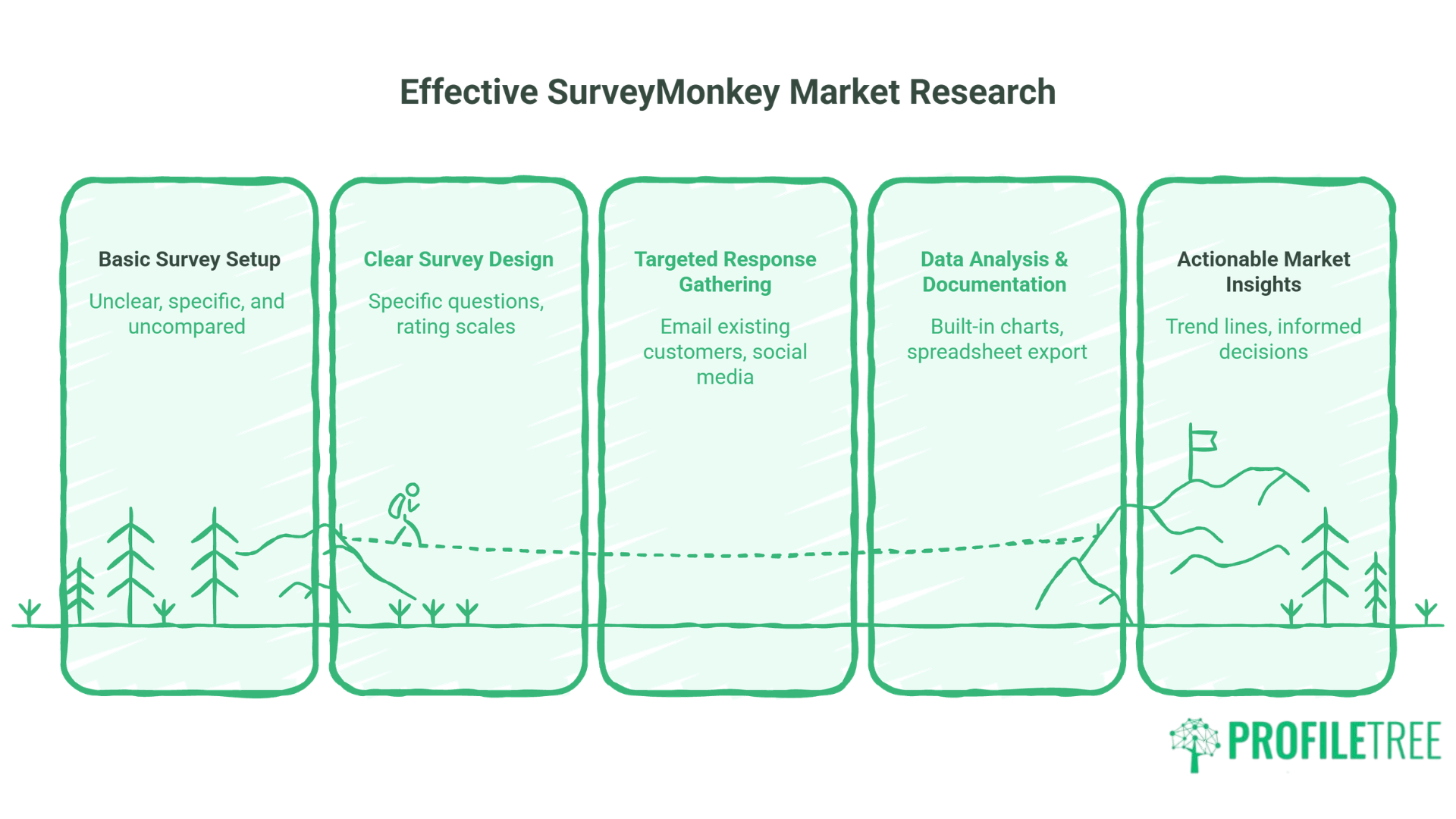 Market Research for Small Businesses A Practical Guide.4