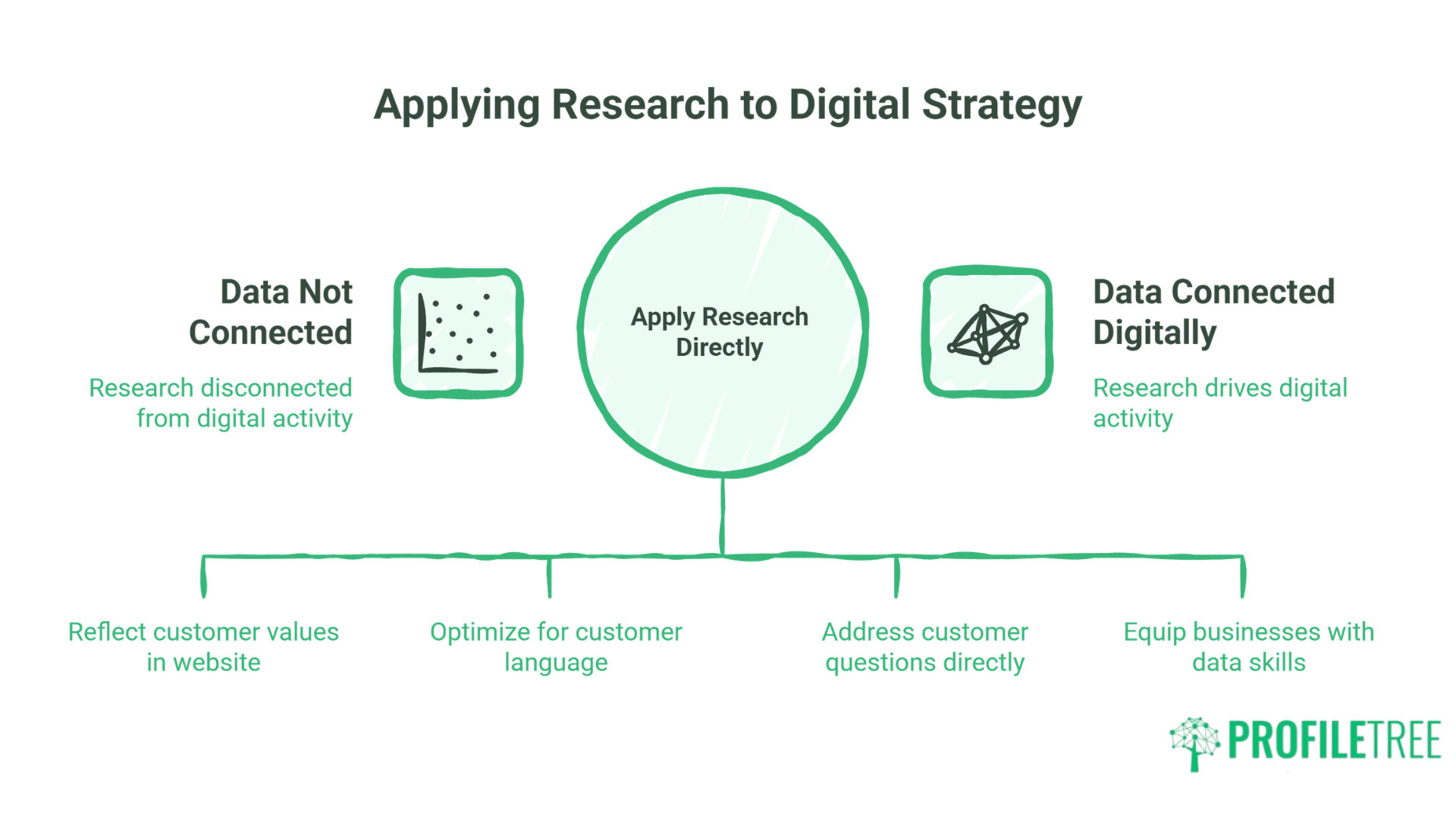 Market Research for Small Businesses A Practical Guide.4