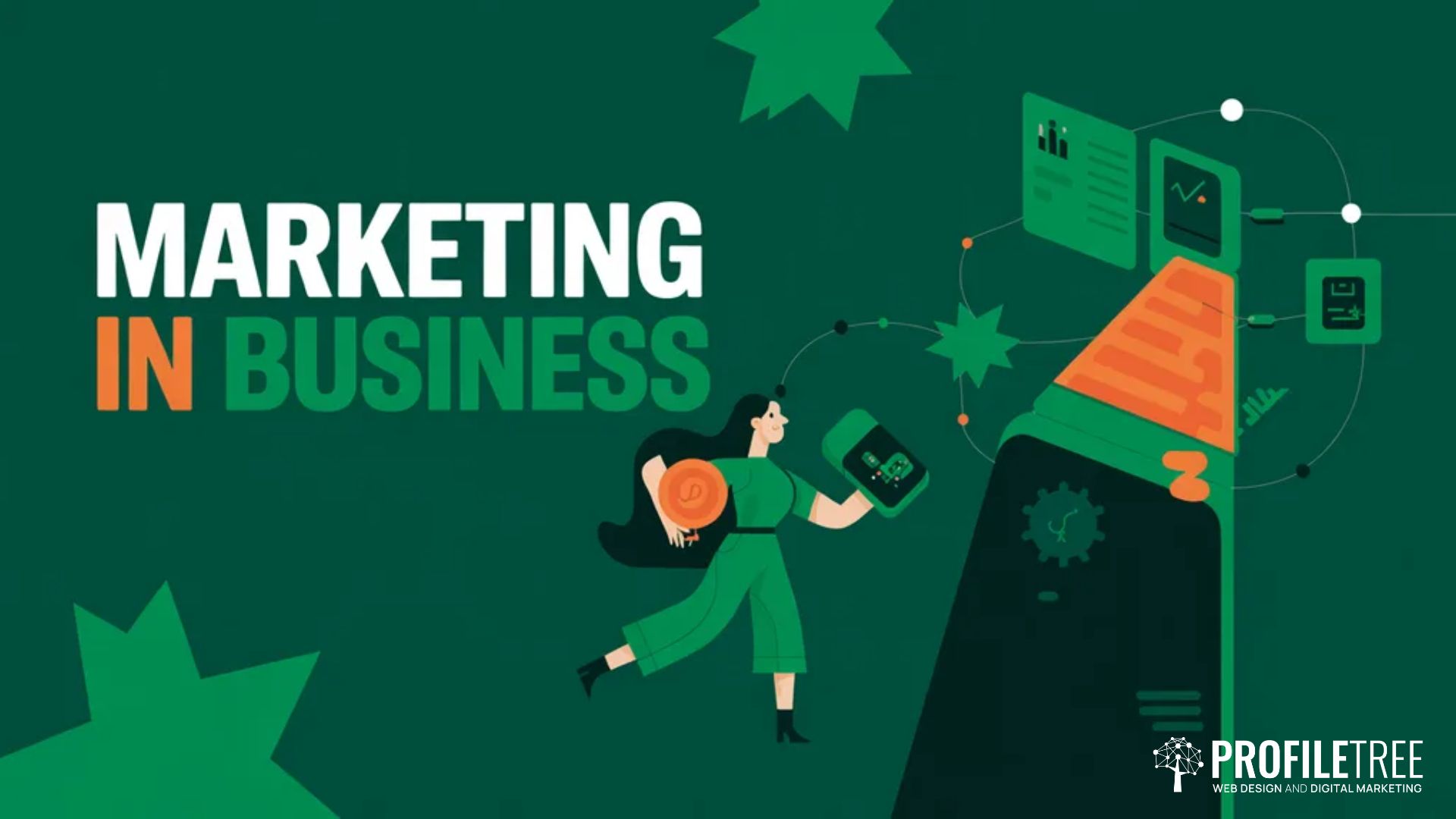 Marketing in business
