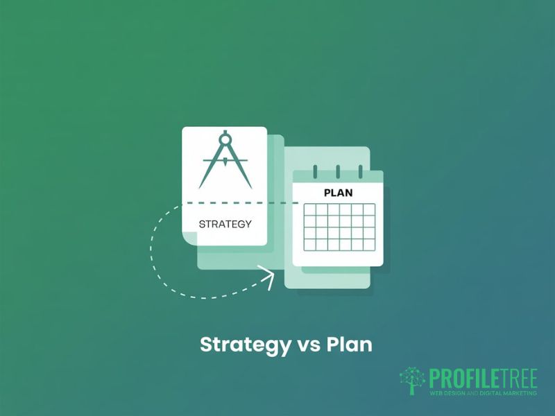 Marketing Plan vs Marketing Strategy