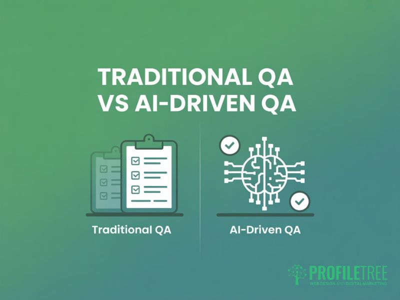 AI-Driven Quality Assurance