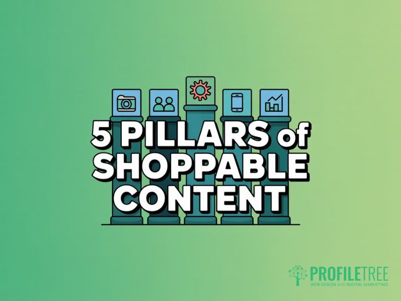 Shoppable Content