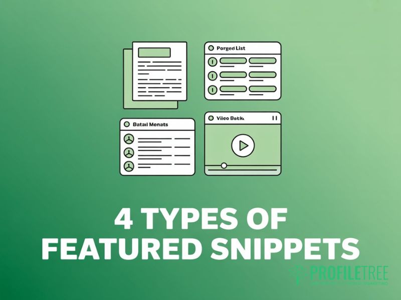 Featured Snippet