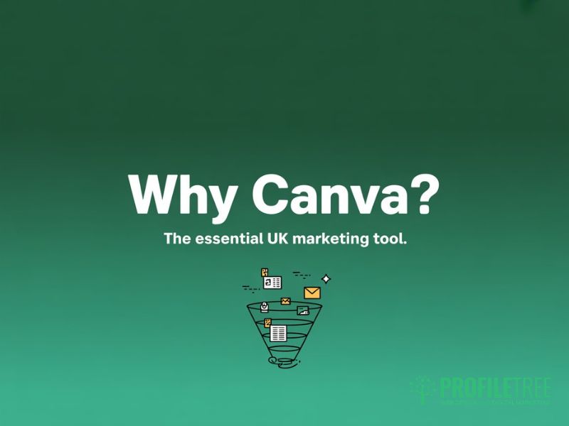 Canva for Marketing Design