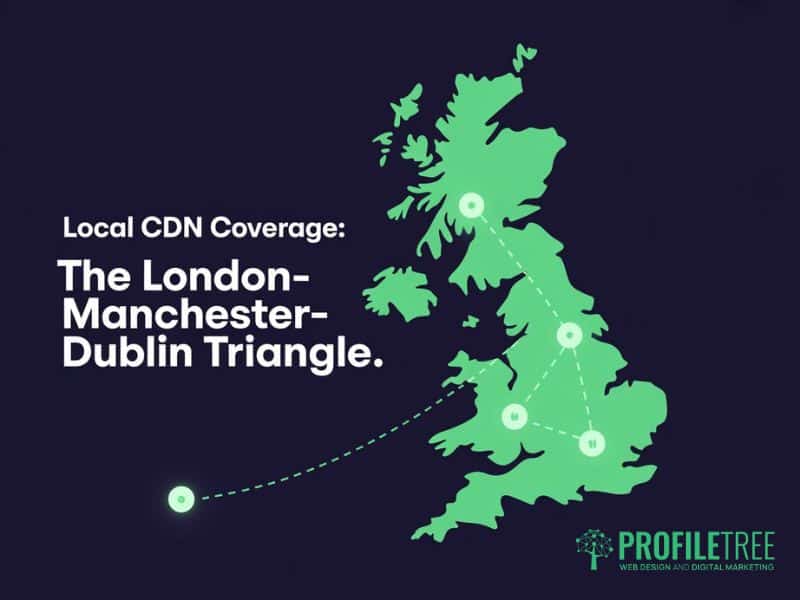 Content Delivery Networks