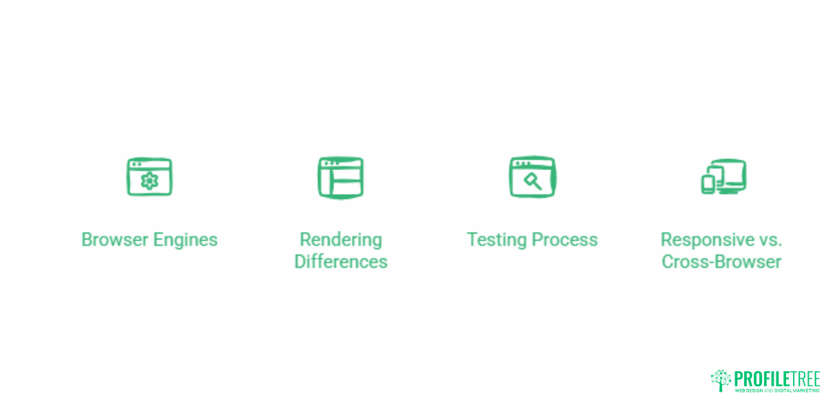 Responsive Design: A Practical Guide for Business Owners