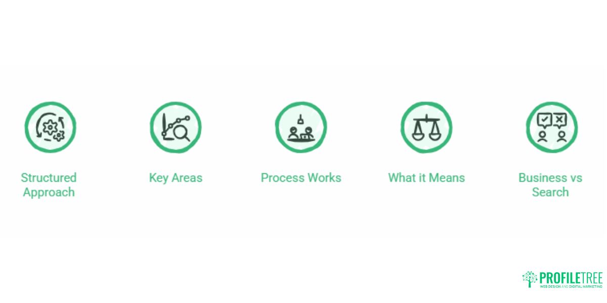 SEO Competitor Analysis A Step by Step Framework for UK Businesses1