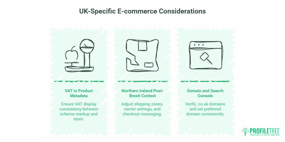 Shopify vs Squarespace: Which Is Right for Your Business?