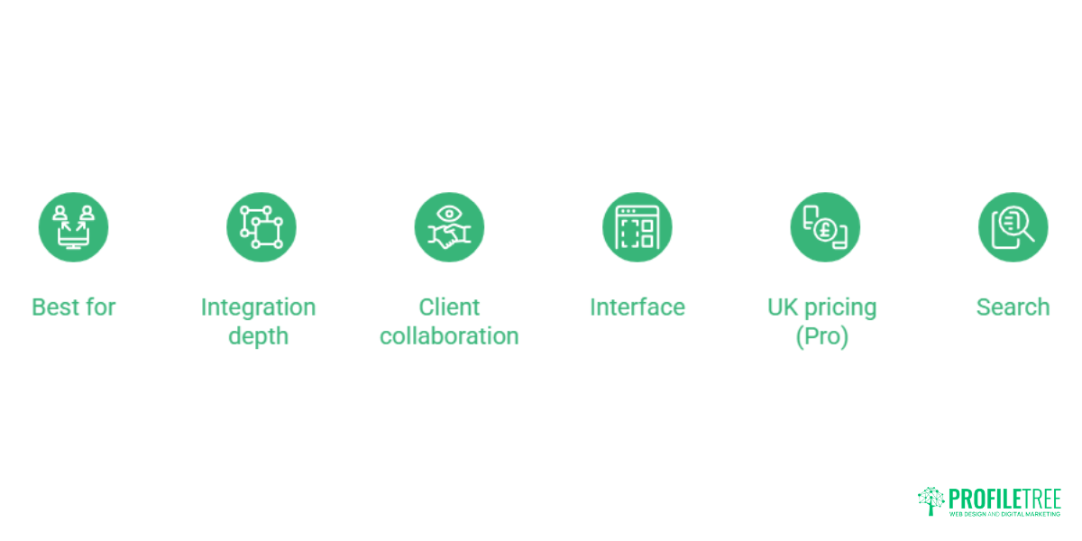 Slack in Web Design Projects: A Practical Guide for SMEs