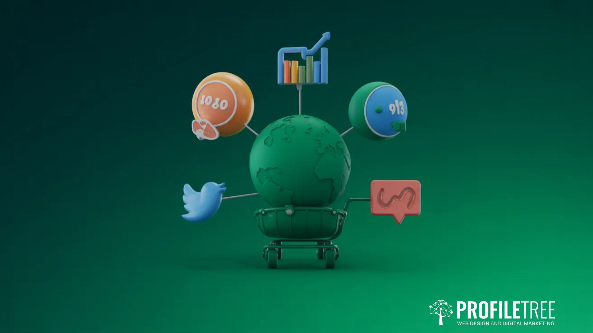 Social Commerce