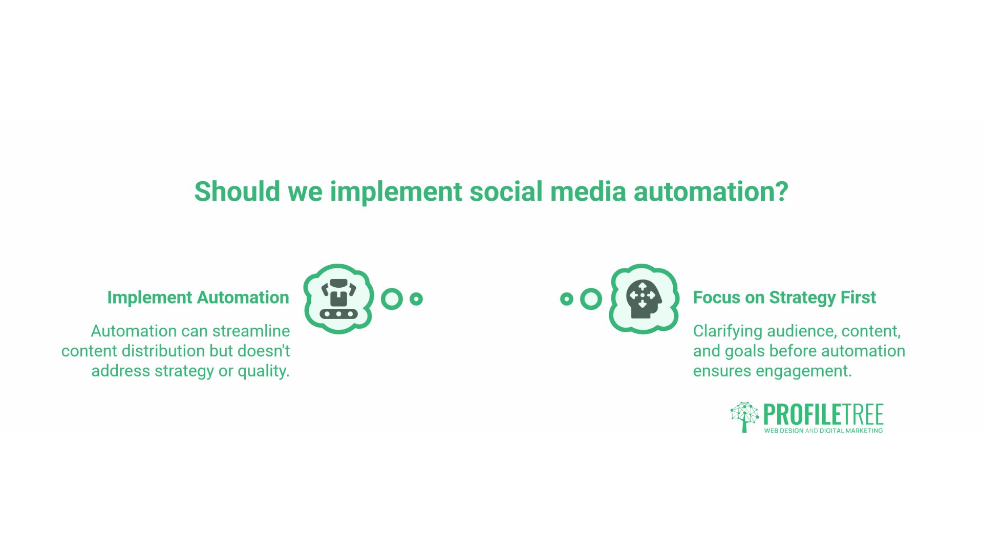 Social Media Automation
